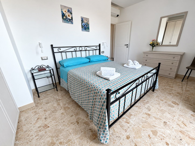 Others