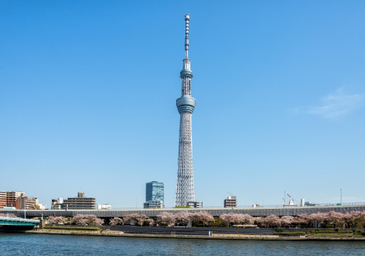 Nearby Landmark 2, R&B HOTEL UENO HIROKOJI - Vacation STAY 13887v, Taitō