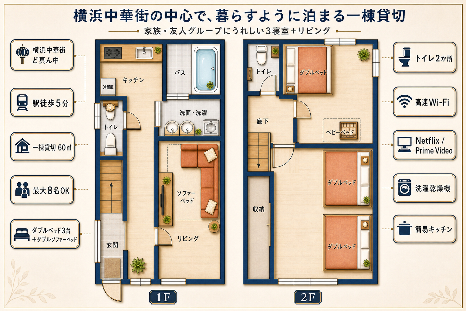 Others 3, Ray house【レイハウス】横浜中華街観光に便利な一棟貸切宿|家族・グループ旅行におすすめ, Yokohama