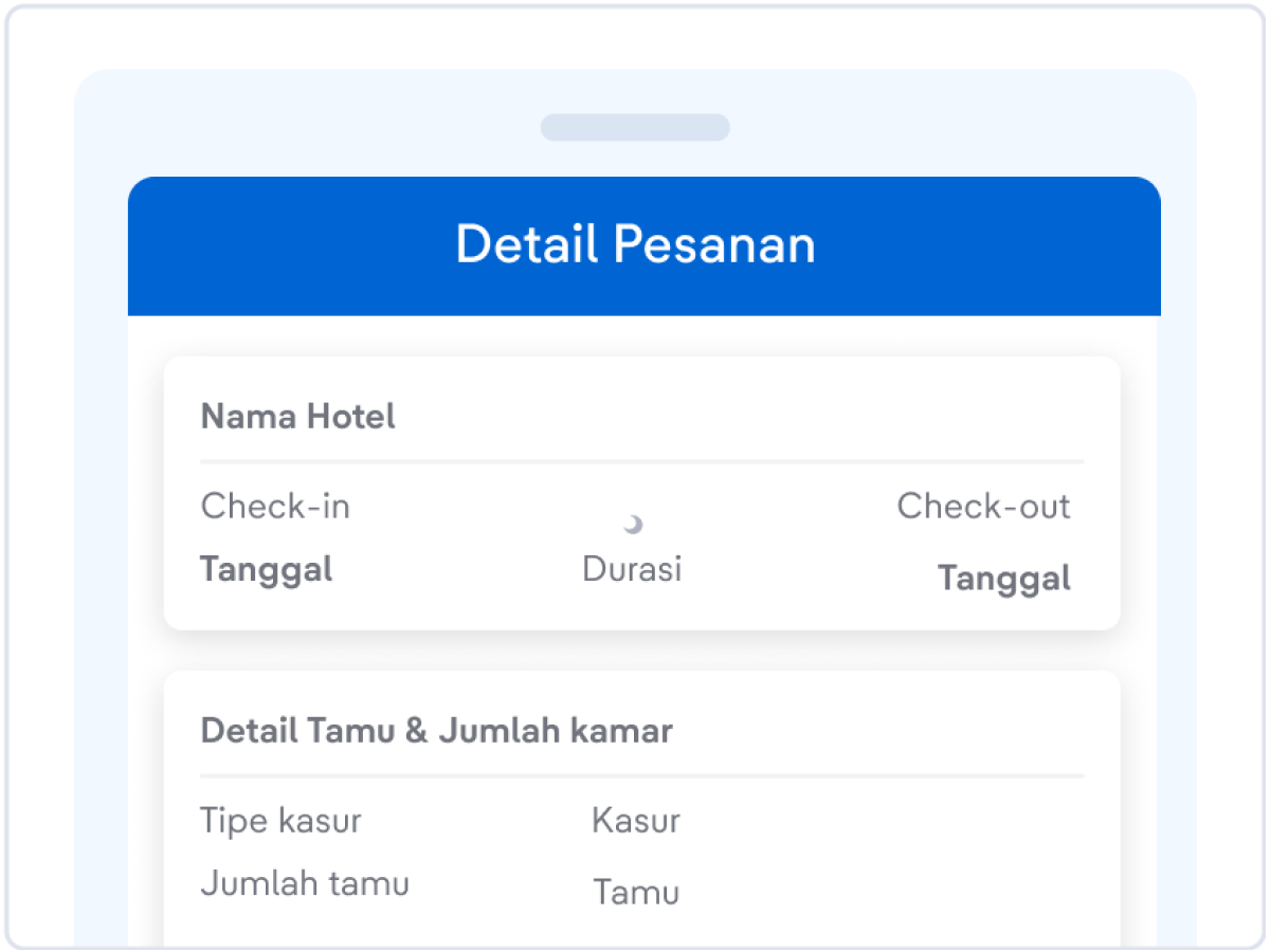 Screenshot harus menampilkan tipe produk serta tanggal perjalanan yang sama dengan pesanan di tiket.com.