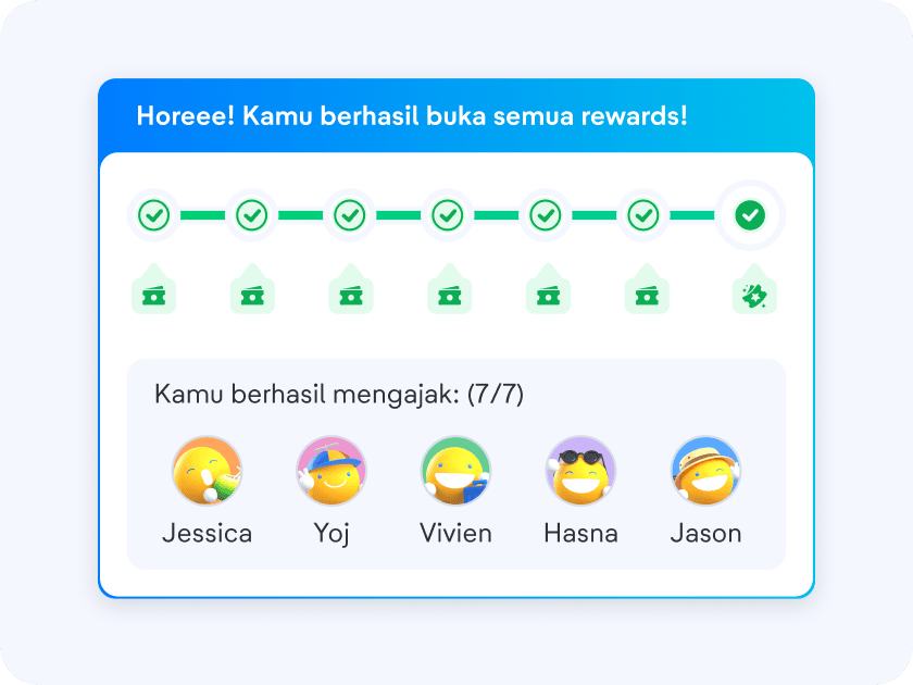 Setelah beberapa teman mengklik link darimu, semua reward-nya akan terbuka.
